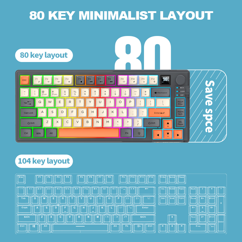 Dual-Mode 2,4G Bluetooth Wirel – Gaming Keyboard And Mouse Combo Wireless Bewertung und Preis