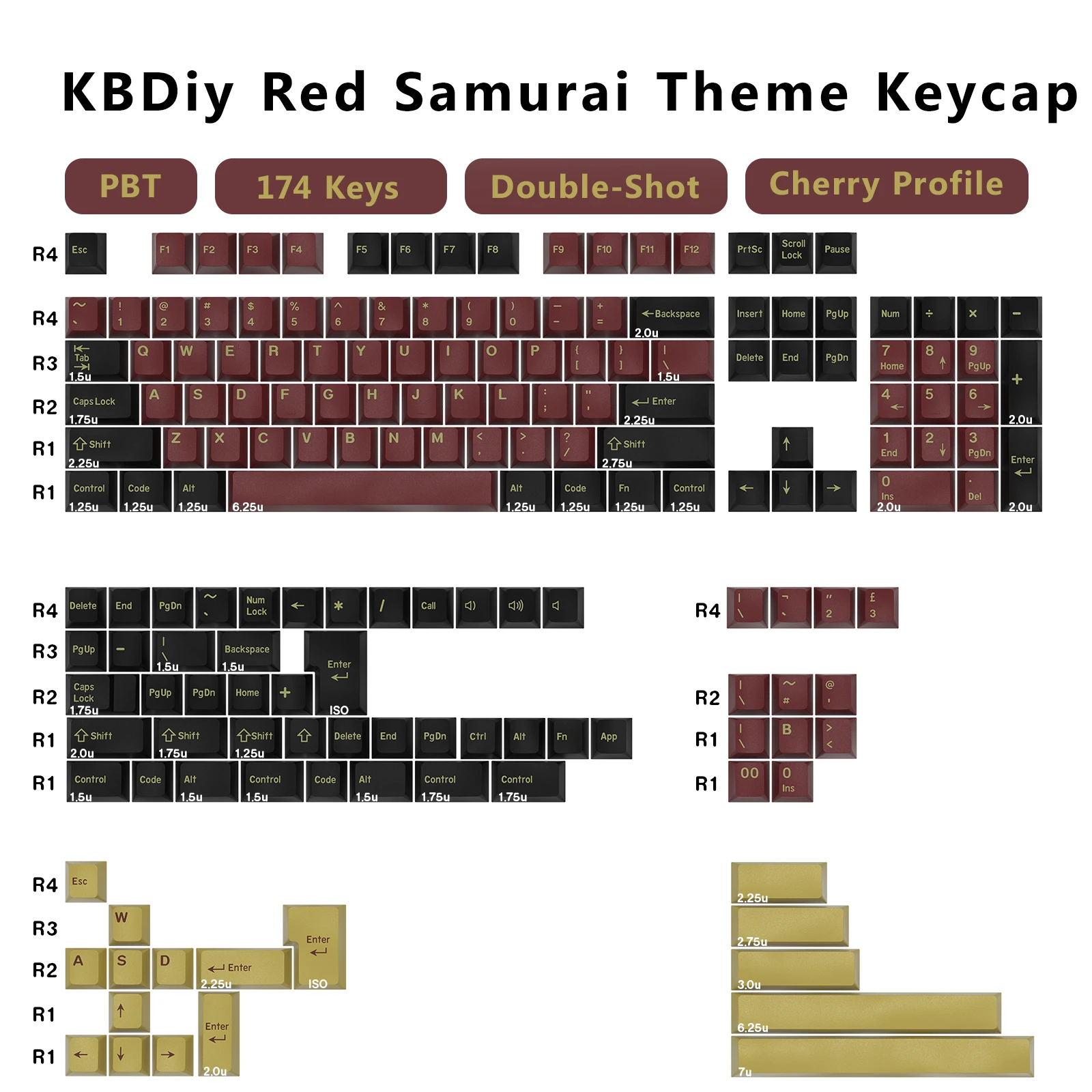 KBDiy GMK Keycap Double Shot C – Gaming Keyboard Number Pad Bewertung und Preis