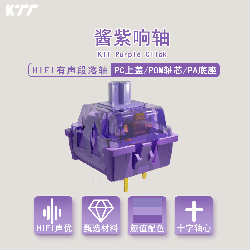 KTT Purple Click Switch 40g vo – Keyboard Lube Kit Bewertung und Preis