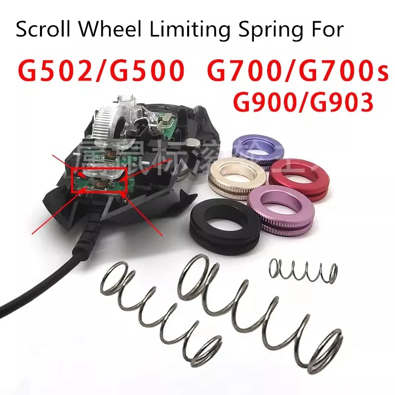2 Stück/Packung Maus ‌ Scrollr – Logitech Mouse G502 Bewertung und Preis